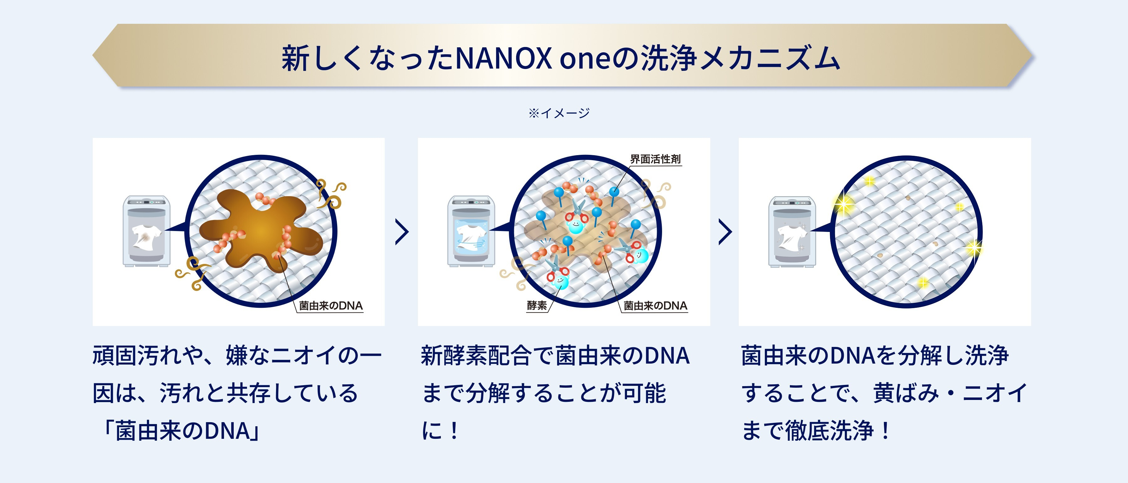 イメージ