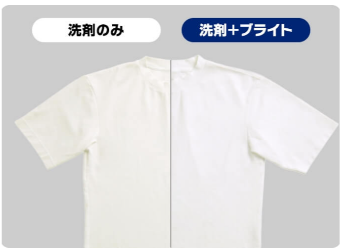 黄ばみ加速条件で8回洗濯した乾燥後の比較