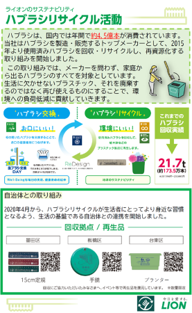 小学校に配布した活動の概要チラシ